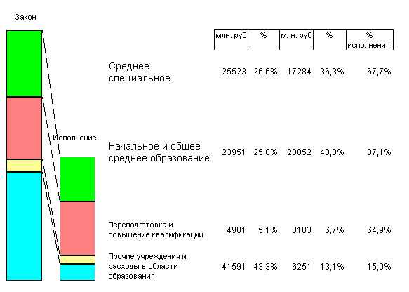 karelia96e.jpg (44383 bytes)