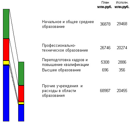 karelia97e.jpg (41937 bytes)