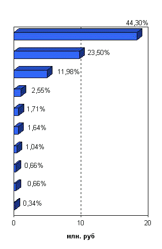 wpe24.jpg (15912 bytes)