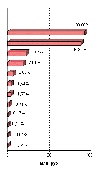 wpe5.jpg (18019 bytes)