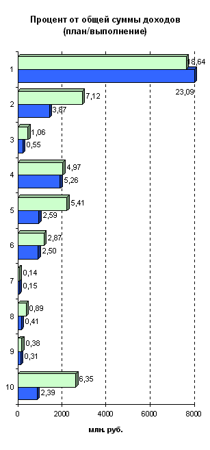 louhi_96d.gif (5968 bytes)