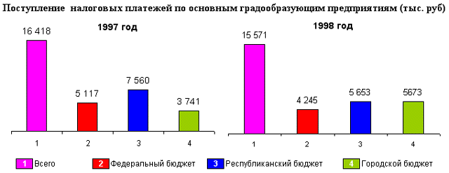 prjaga_nalpl_9798.gif (14629 bytes)