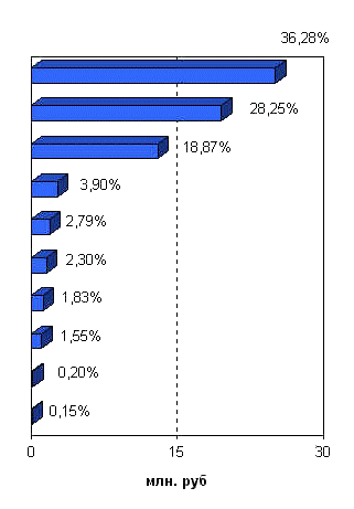 wpe2D.jpg (15363 bytes)