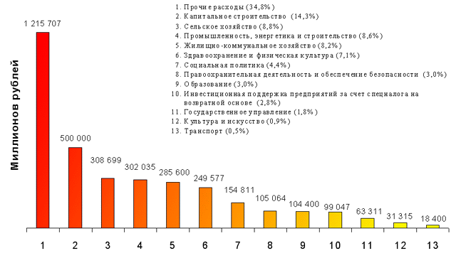 komi96.gif (29423 bytes)