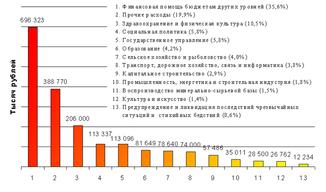 murman99.gif (33846 bytes)